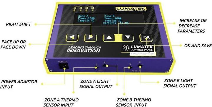 Image du produit Lumatek Panneau de contrôle (5 V)