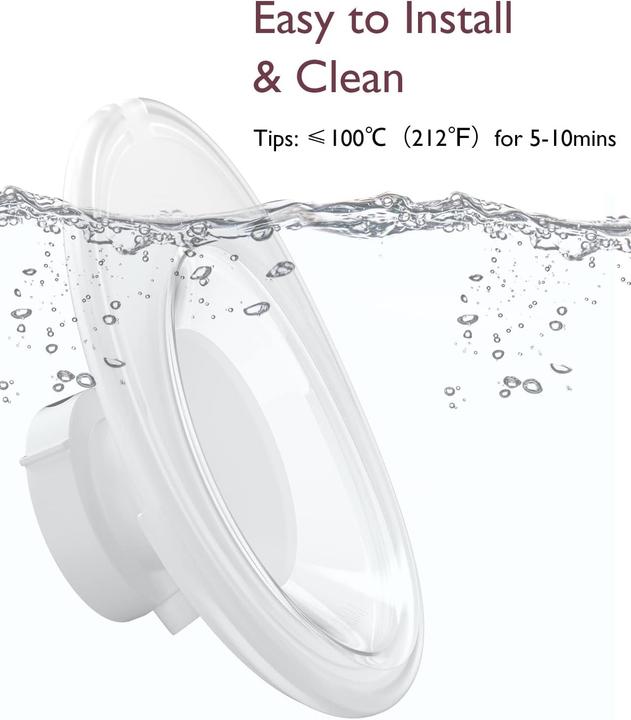 Actual product image Momcozy 27mm Flange for M5