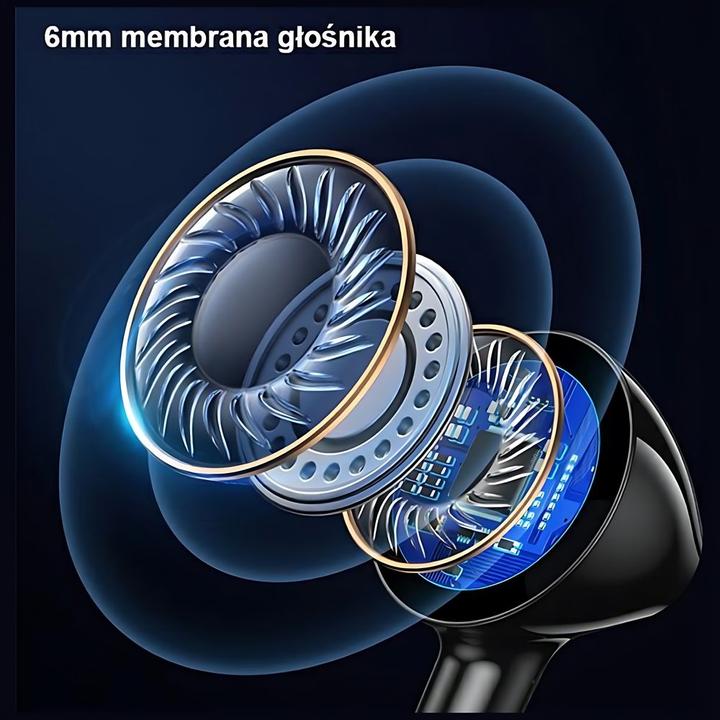 Produktbild Usams Sluchawki stereo EP-47 3.5mm bialywhite 1,2m HSEP4702 US-SJ594 (ANC, Kabelgebunden)