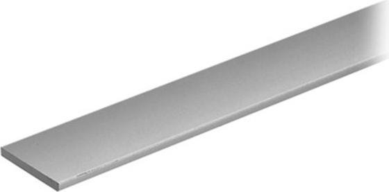 Werkstarck Glasabschluss-Flachprofile