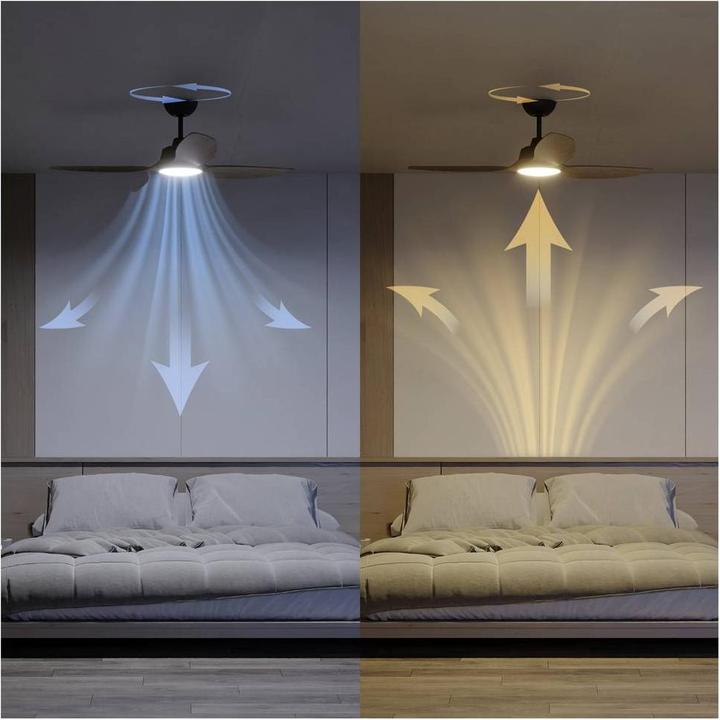 Produktbild Philips Olas Deckenventilator mit LED-Beleuchtung (50 dB)