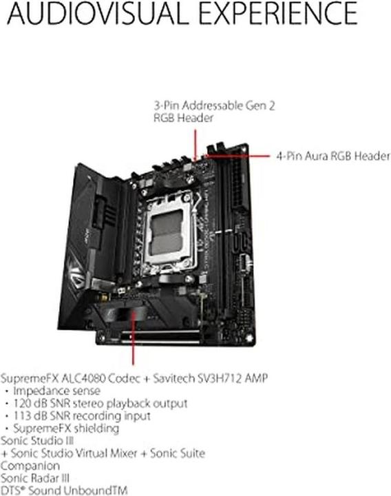 Immagine prodotto ASUS ROG STRIX B650E-I GAMING WIFI (AM5, AMD B650E, Mini-ITX)