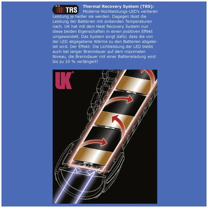 Produktbild UK Taschenlampe Ex Zone: 1 s 4 (15.70 cm, 130 lm)