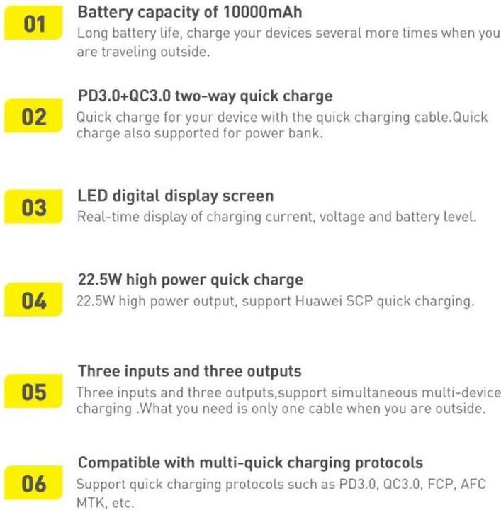 Actual product image Baseus Adaman (10000 mAh, 22.50 W, 37 Wh)