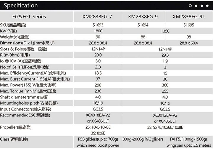 Actual product image Dualsky xmotor xm2838eg-9l glider 1350 k/v long version brushless motor