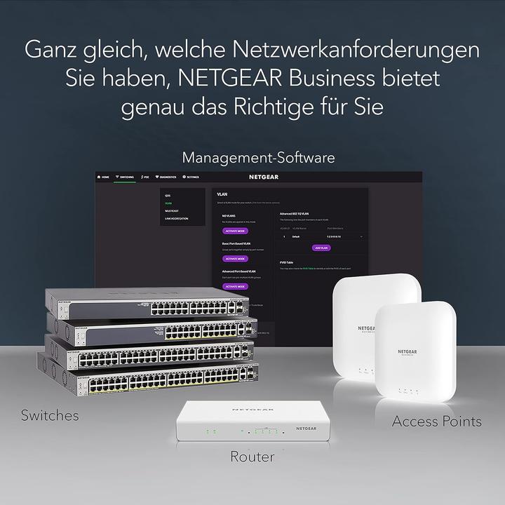 Produktbild Netgear Gs348-100eus (48 Ports)