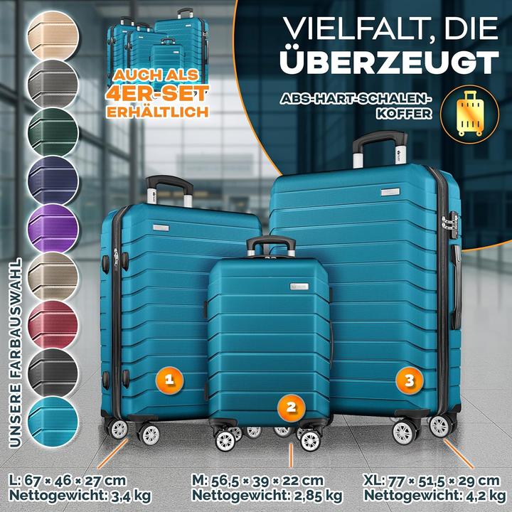 Actual product image Tillvex Reisekoffer-Set mit TSA-Schloss & Zubehör (3-tlg.)