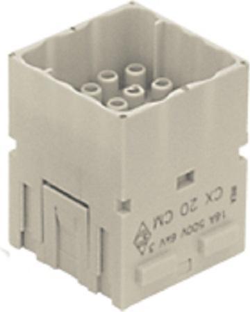 ILME Utilisation des modules