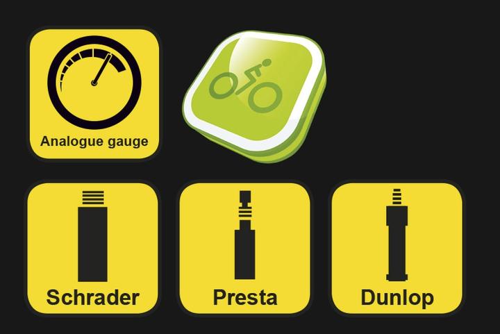 Actual product image Dunlop Floor pump with pressure indicator