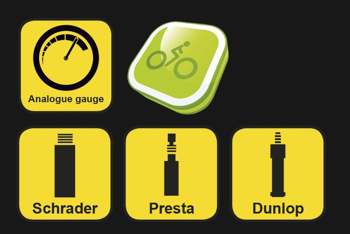 Actual product image Dunlop Floor pump with pressure indicator