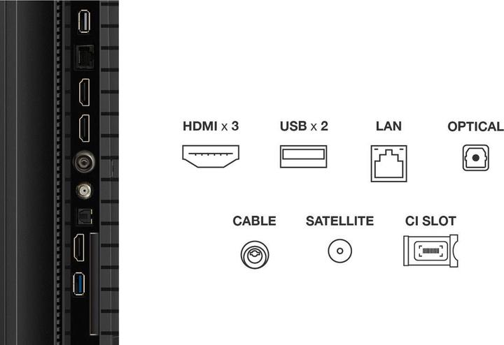 Image du produit TCL 85P7K (85", QLED, 4K)