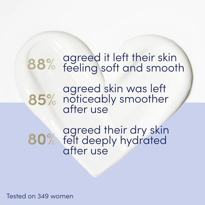 Produktbild Dove Nourishing face and body cream for dry skin Body Love ( Nourish ing Care ) 250 ml (Körpercreme, 250 ml)