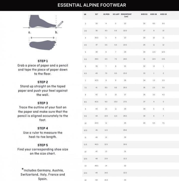 Nährwerte und Zutaten Salewa Ultra Flex 2 Mid GTX Schuhe (43)