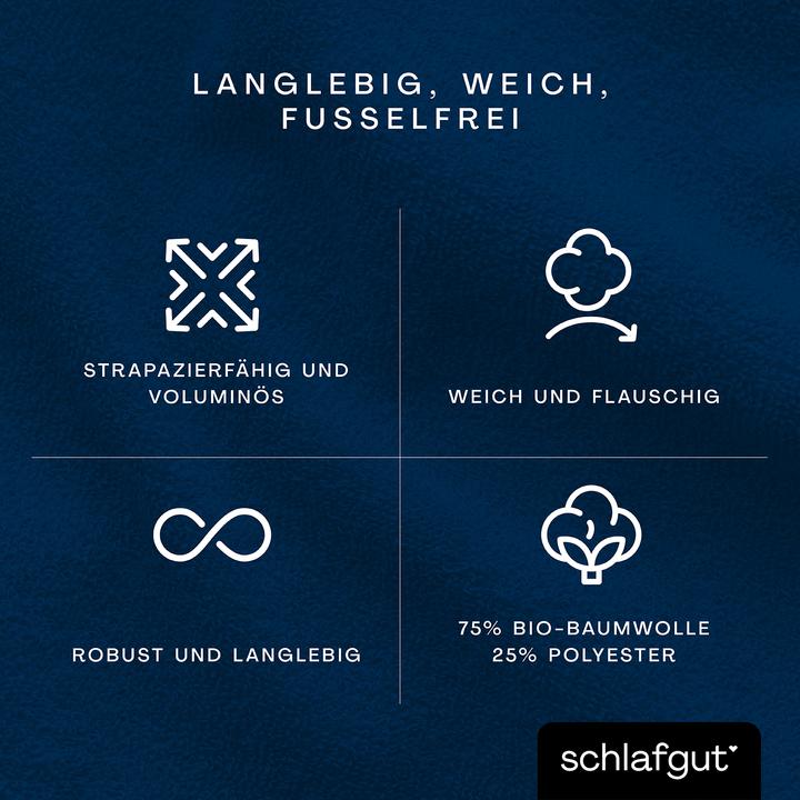 Actual product image schlafgut Frottex (180 x 200 - 200 x 220 cm)