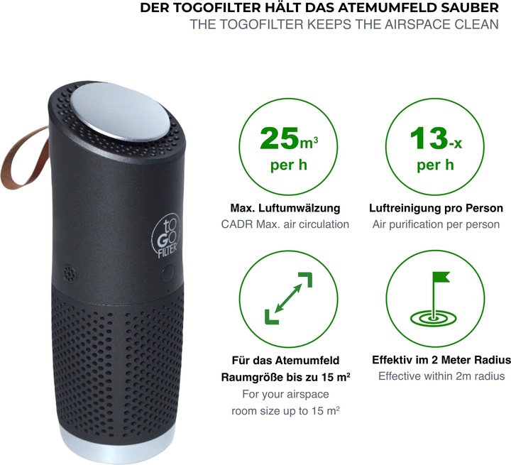 Actual product image toGo Filter Air purifier to-go, portable (15 m²)