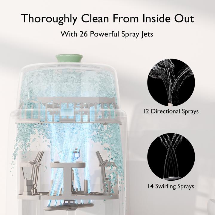Actual product image Momcozy Baby Bottle Washer & Sterilizer