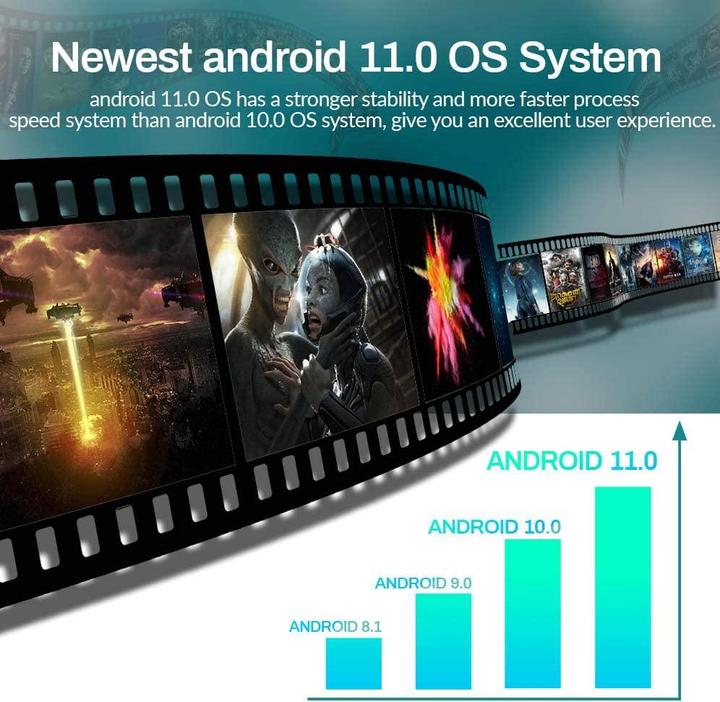 Produktbild Magcubic Android TV Box