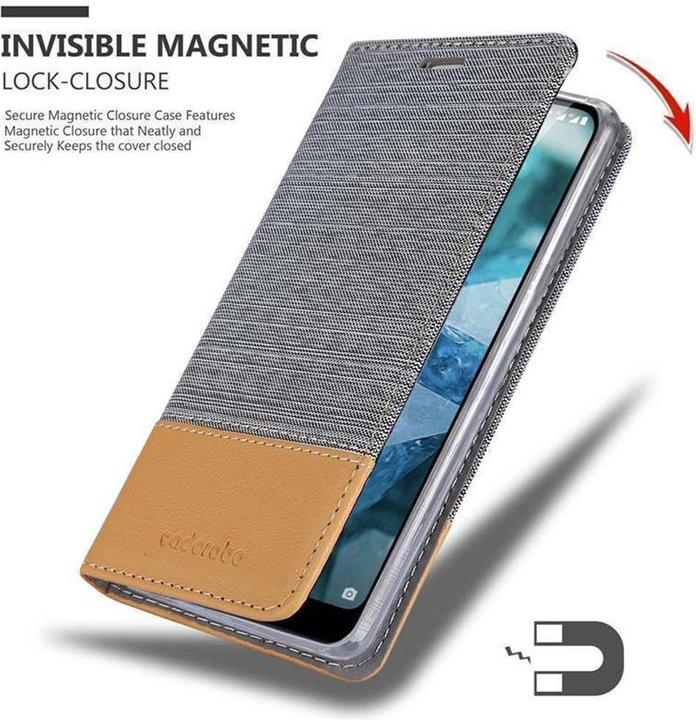 Actual product image Cadorabo Jeans Optik (Nokia 7.1)