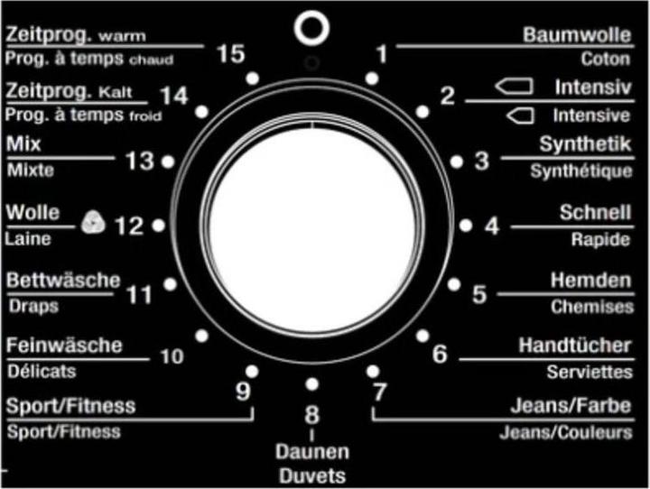 Produktbild SanGiorgio SDR8I