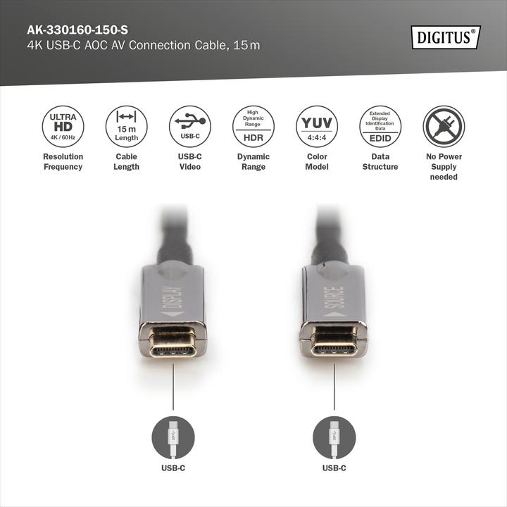 Produktbild Digitus 4K USB Typ - C AOC AV-Anschlusskabel (15 m, USB 3.2)