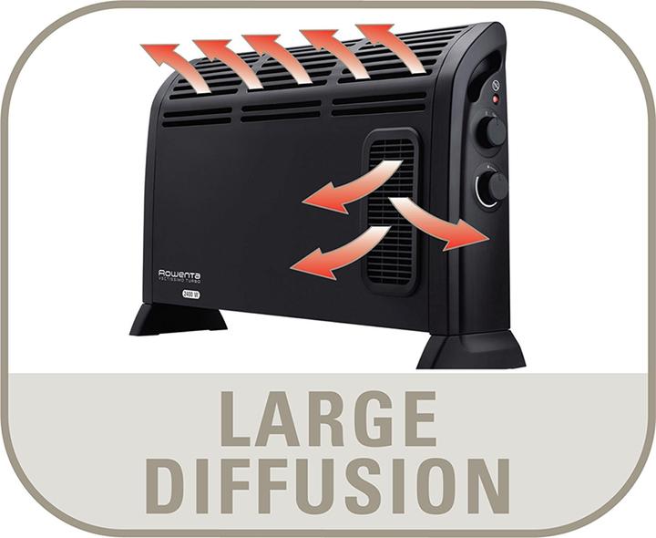Productafbeelding Rowenta Convector Vectissimo Turbo (2400 W)