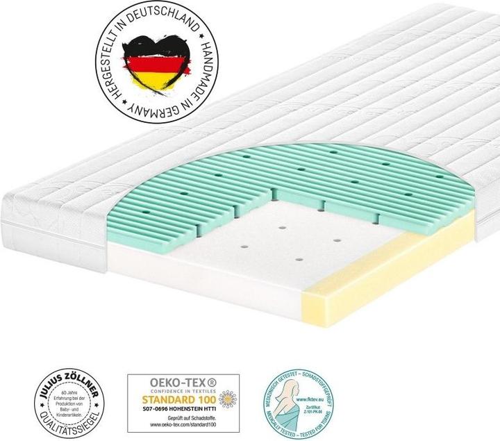 Immagine prodotto Julius Zöllner 3Air (60 x 120 cm)