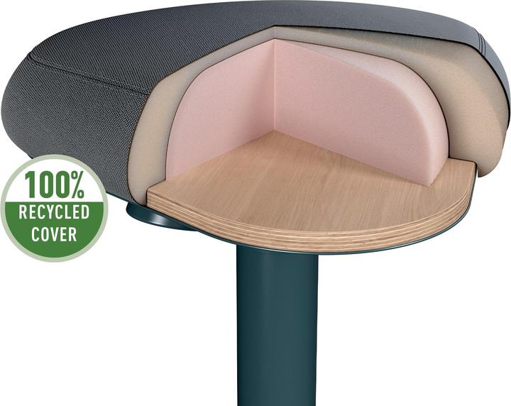 Image du produit Leitz Ergo Active (57 - 82 cm)