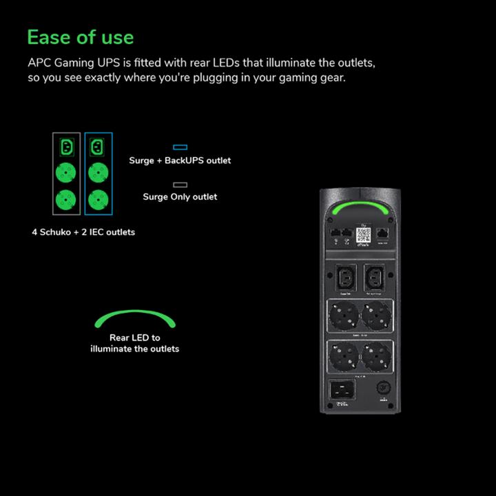 Image du produit APC Back-UPS Pro (2200 VA, 1320 W, Line-interactive Onduleur)