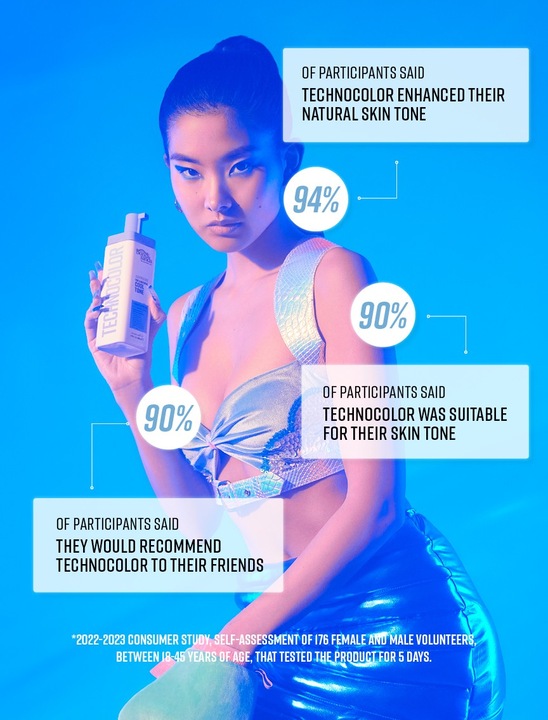 Actual product image Bondi Sands Technocolor For A Cool Natural Colour 01 (Self-tanning towel, 200 ml)