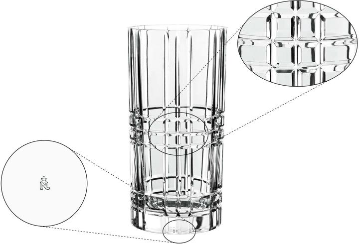 Actual product image Nachtmann Square (2x)
