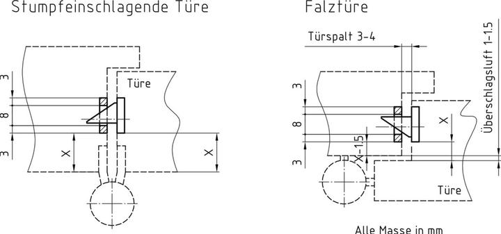 Actual product image Glutz Ribbon fuses
