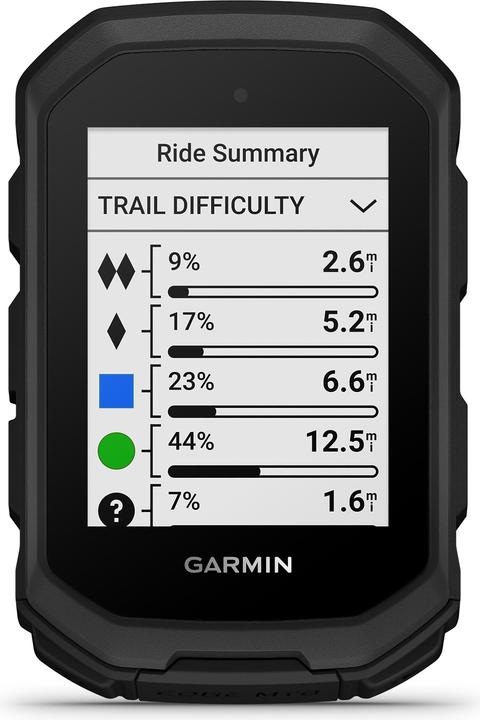 Produktbild Garmin Edge