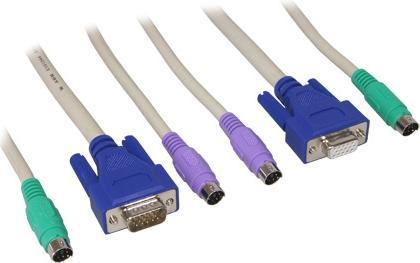 Produktbild Alcasa 1909OC2 1,8m Blau Grün Violett TastaturVideoMaus KVMKabel