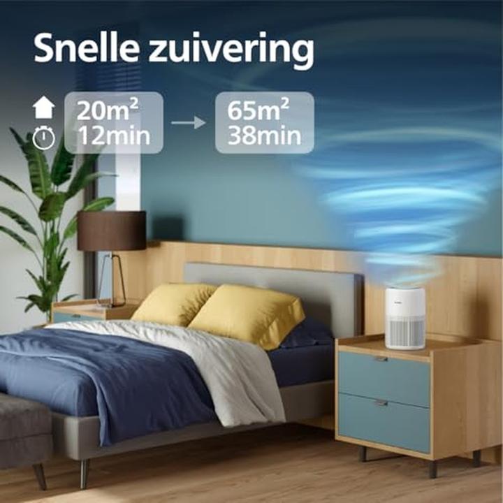 Produktbild Philips PureProtect Mini 900 Series (65 m²)