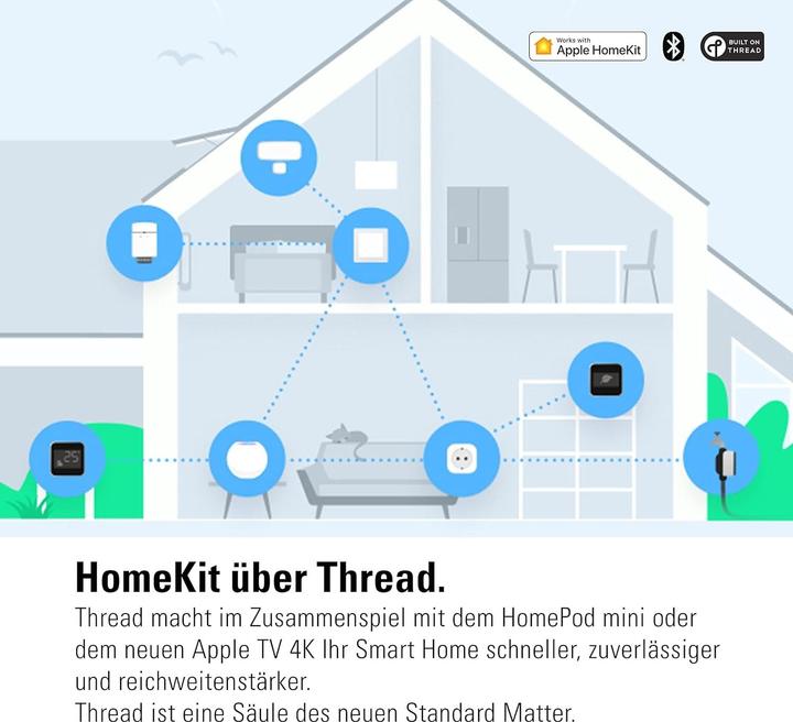 Immagine prodotto Eve Camera