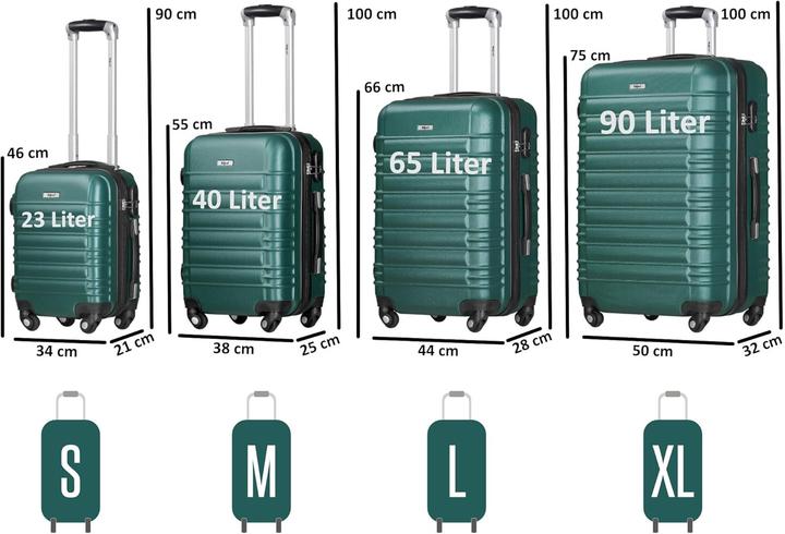 Actual product image Zelsius 4-teiliges Kofferset