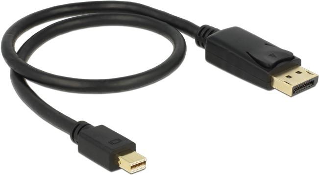 Actual product image Delock Mini DisplayPort — DisplayPort (1.80 m)