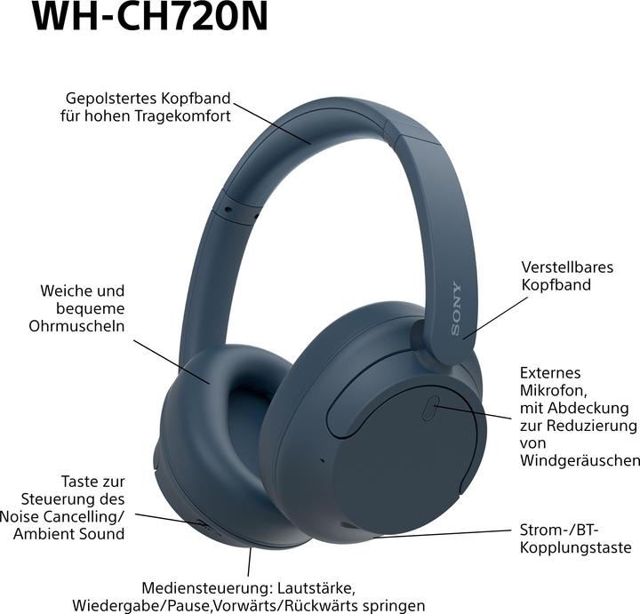 Image du produit Sony WH-CH720N (NC, 35 h, Sans fil, Filaire)