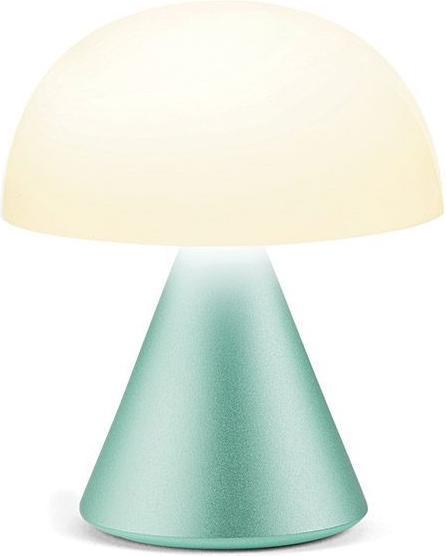 Mint