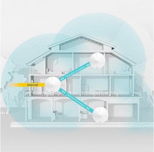 Productafbeelding TP-Link Deco M9 Plus Triband WLAN Mesh Set van 2 (AC2200)