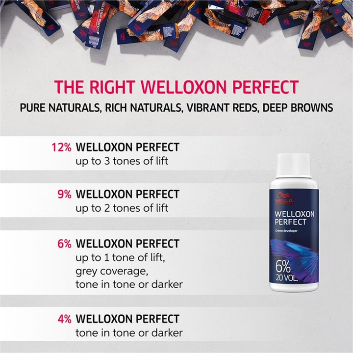 Produktbild Wella Koleston Perfect Me+ (77/44 mittelblond intensiv rot-intensiv)