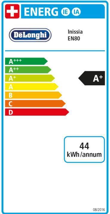 Label énergétique De'Longhi Nespresso Inissia (NESPRESSO Original)