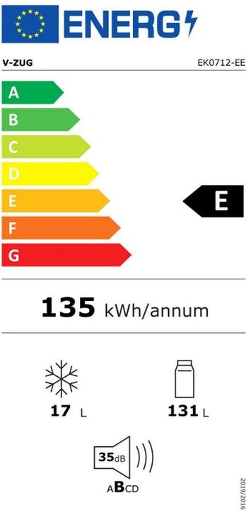 Energie-Label V-ZUG Ideal eco 5112800000