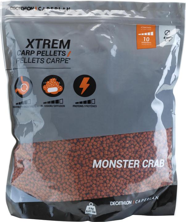 Actual product image Caperlan Xtrem Pel