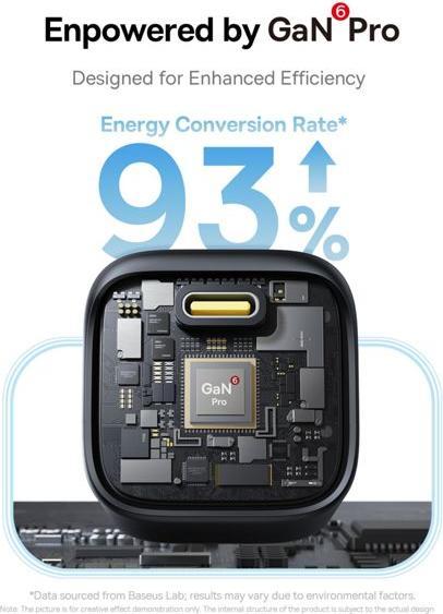 Productafbeelding Baseus - Wall Charger PicoGo (P10176800123-00) - GaN, Fast Charging, 45W, USB-C - Cosmic Black (45 W)