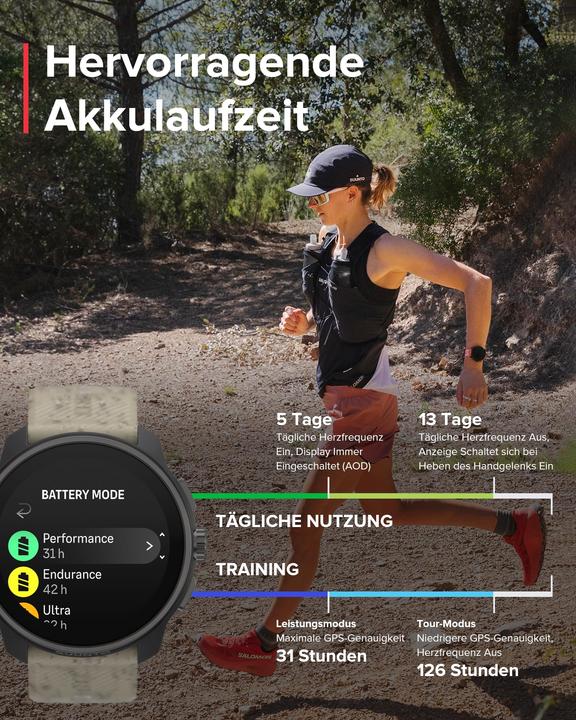 Image du produit Suunto Race S (45 mm)