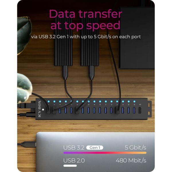 Produktbild Icy Box IB-HUB1717-U3 (USB-A, 17 Ports)
