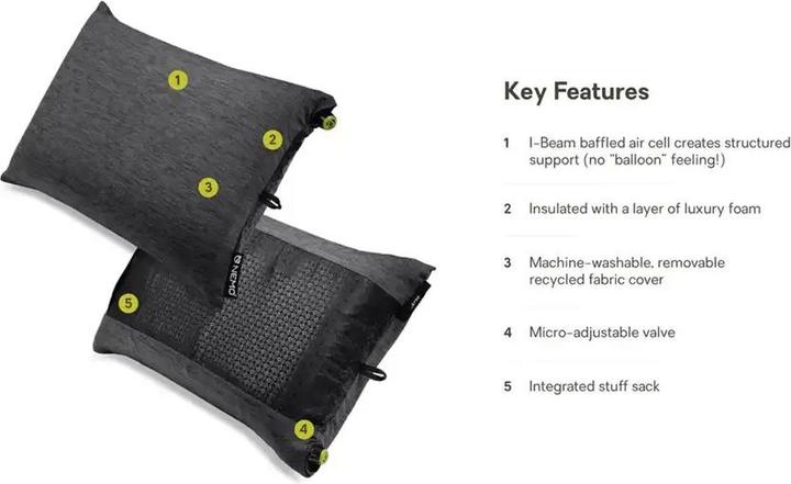 Immagine prodotto Nemo Equipment Fillo 2025 (Cuscino per testa e collo)