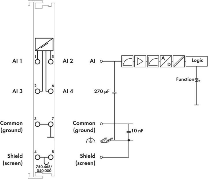 Actual product image Wago Analogue input terminal