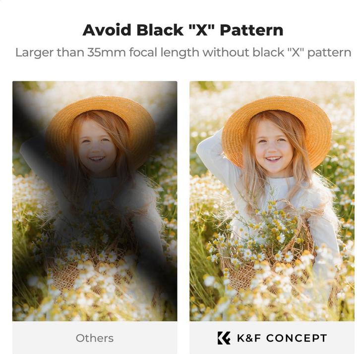 Image du produit K&F Concept 58MM 3-in-1 CPL&Variable ND2ND32&Black Mist 1/4 Filter, wo. Black Cross (Nano-X Series) (58 mm, Filtre Black Mist)